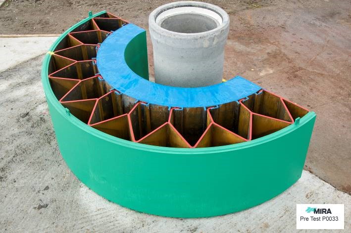SPS Column Impact Protection